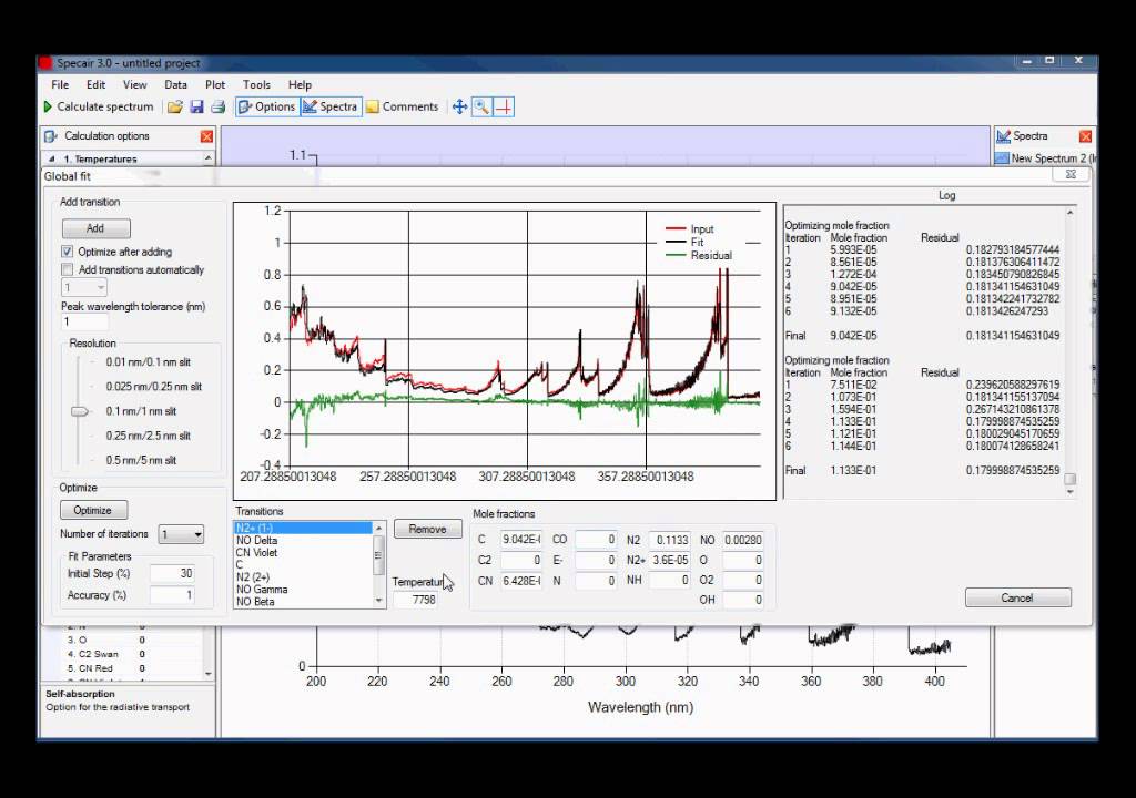 Specair Tutorial: Global Fitting