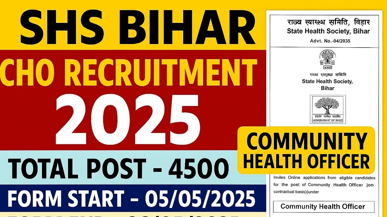 Bihar CHO Recruitment 2025 | SHS Bihar CHO Online Form 2025 | Notification Out | Full Details
