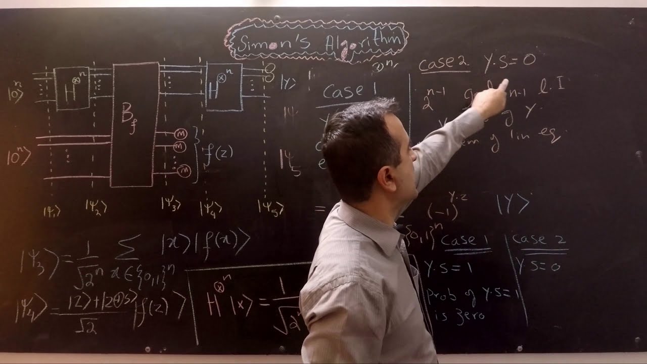 Quantum Computing: Circuit of Simon's Algorithm (Part 2/3)