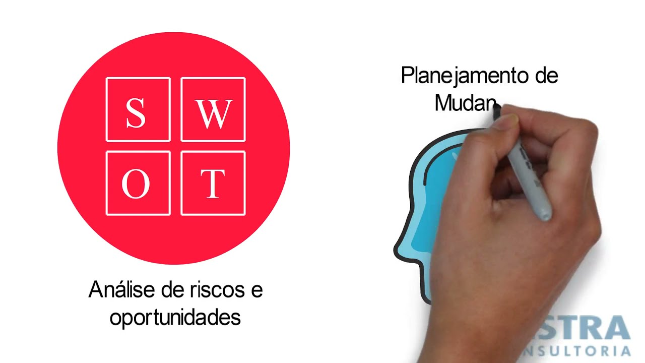 Tratativa de Não Conformidade e Ação Corretiva - ISO 9001