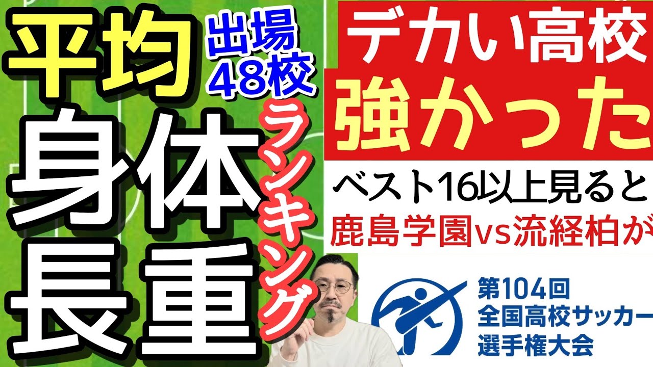 デカくてゴツい高校どこだ？！初戦スタメン！如実に！