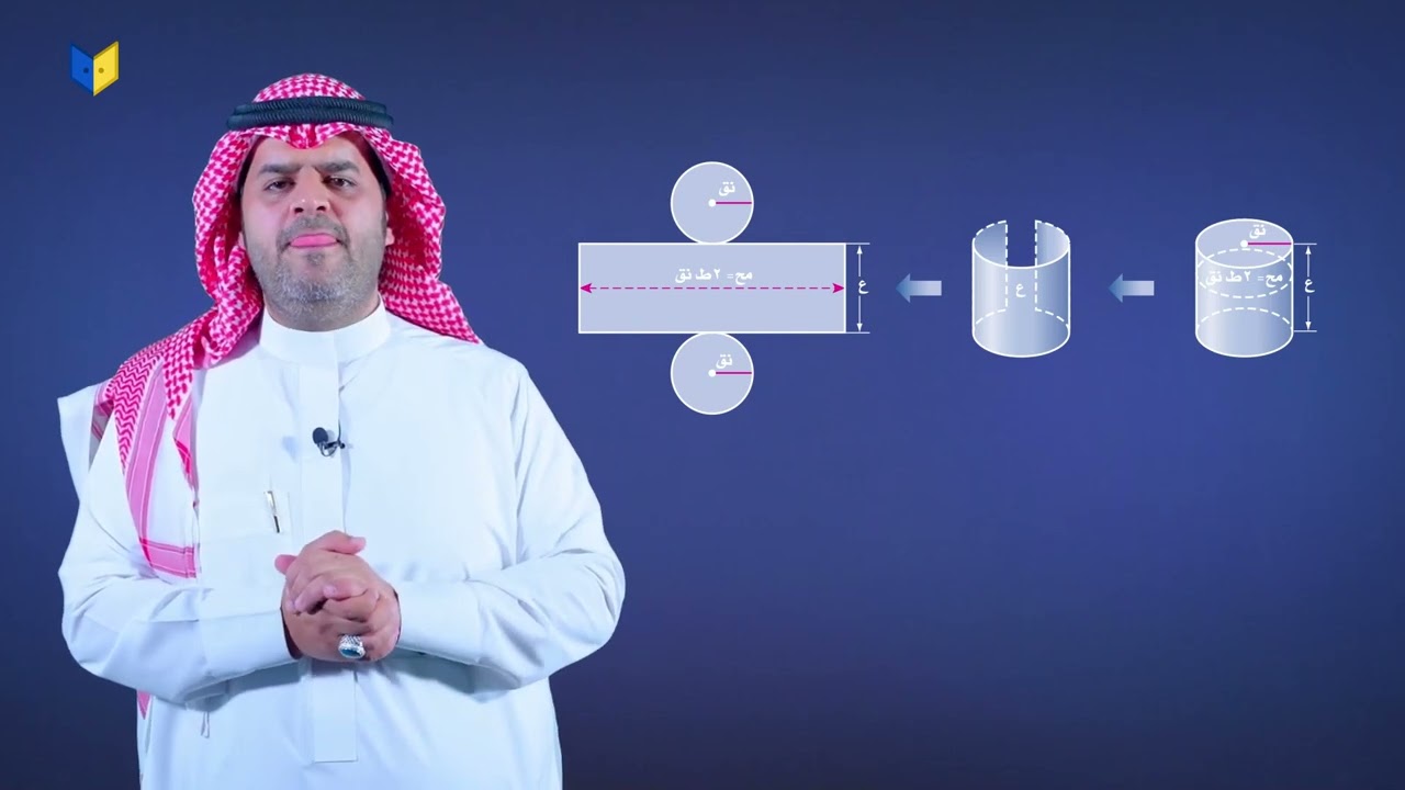 مساحة سطح المنشور  والاسطوانة - ثاني متوسط - الفصل الدراسي الثالث - مادة الرياضيات