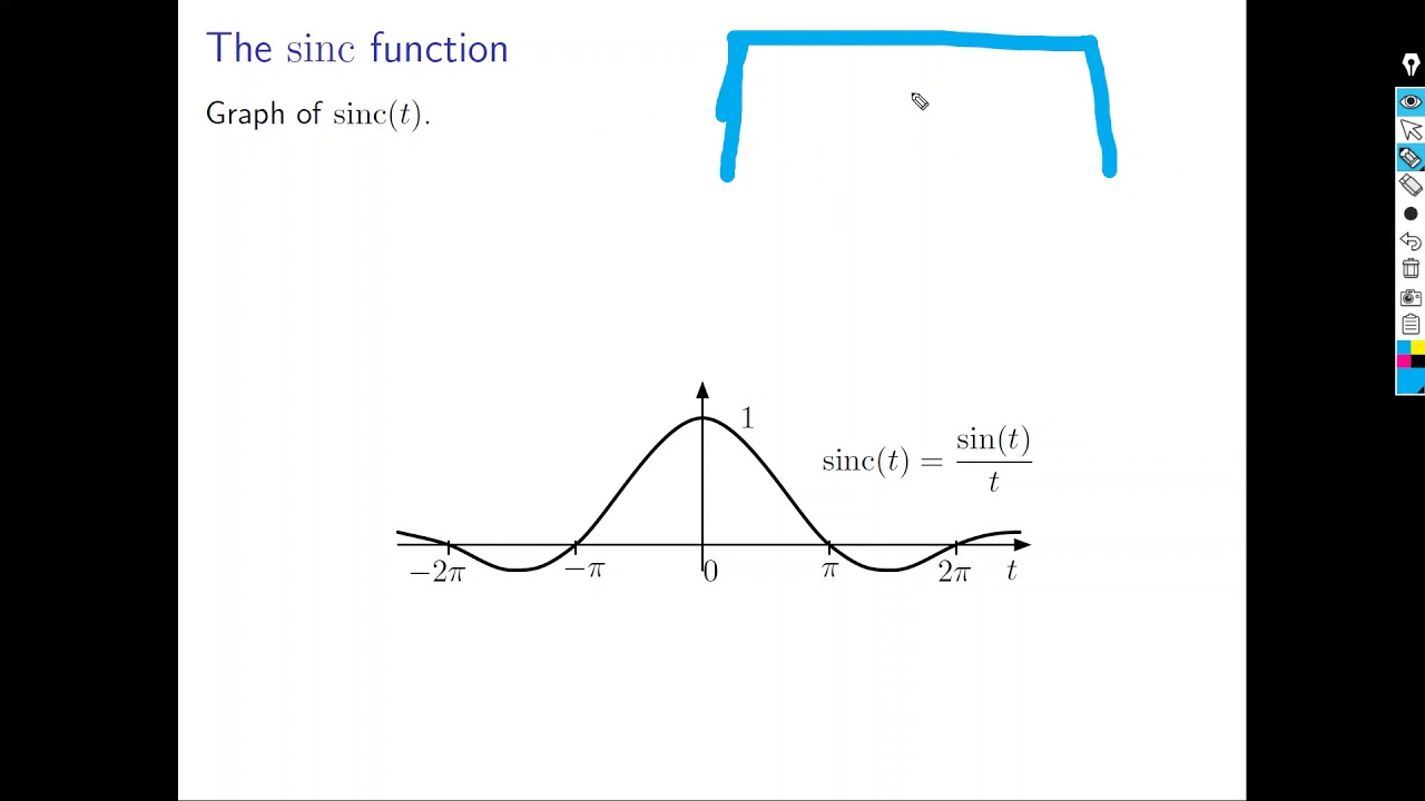 Signal and systems review: introduction to communication principles