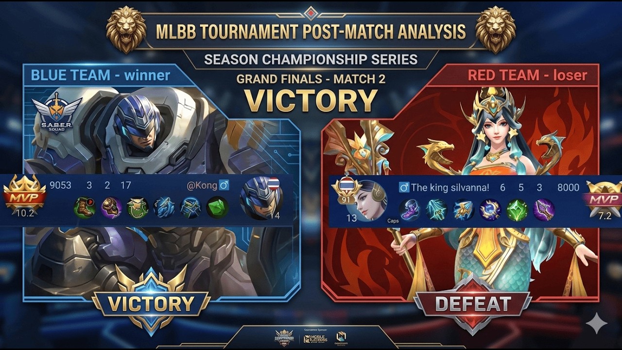 น้อง ก้อง MVP