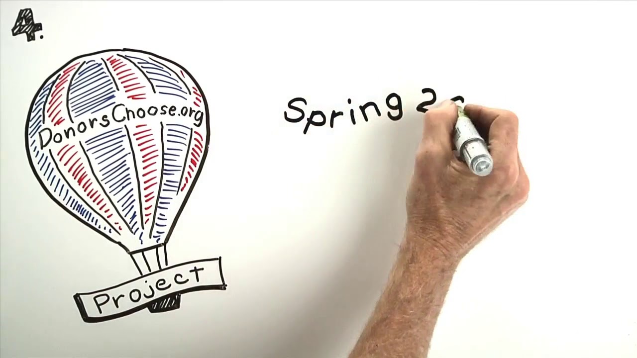 FIRST Fonlama 6   B&uuml;y&uuml;k projeler i&ccedil;in DonorsChoose org