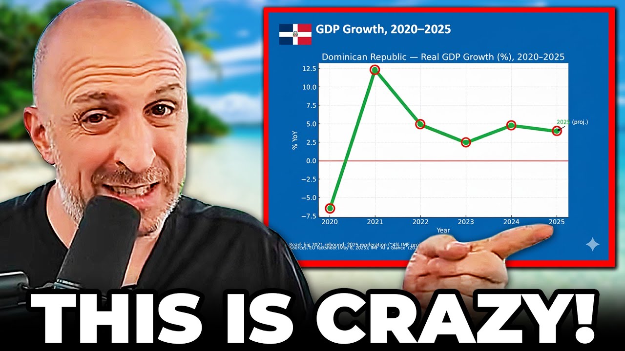 The HARD TRUTH About the Dominican Republic's Economy (Live)