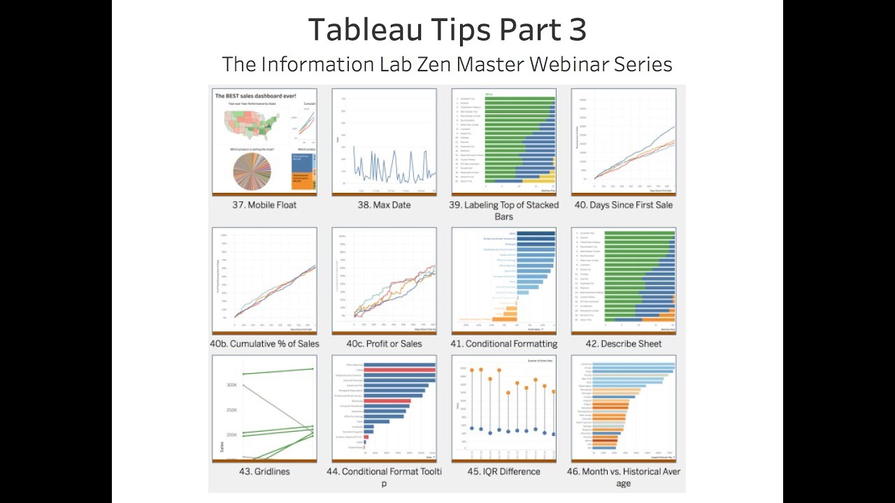 52 More Minutes of Tableau Tips: Zen Master Webinar Series Part 3
