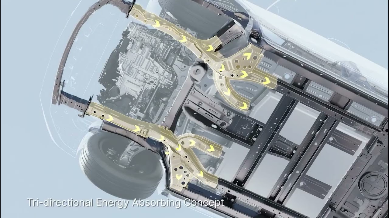 Fitur Safety Mobil Geely