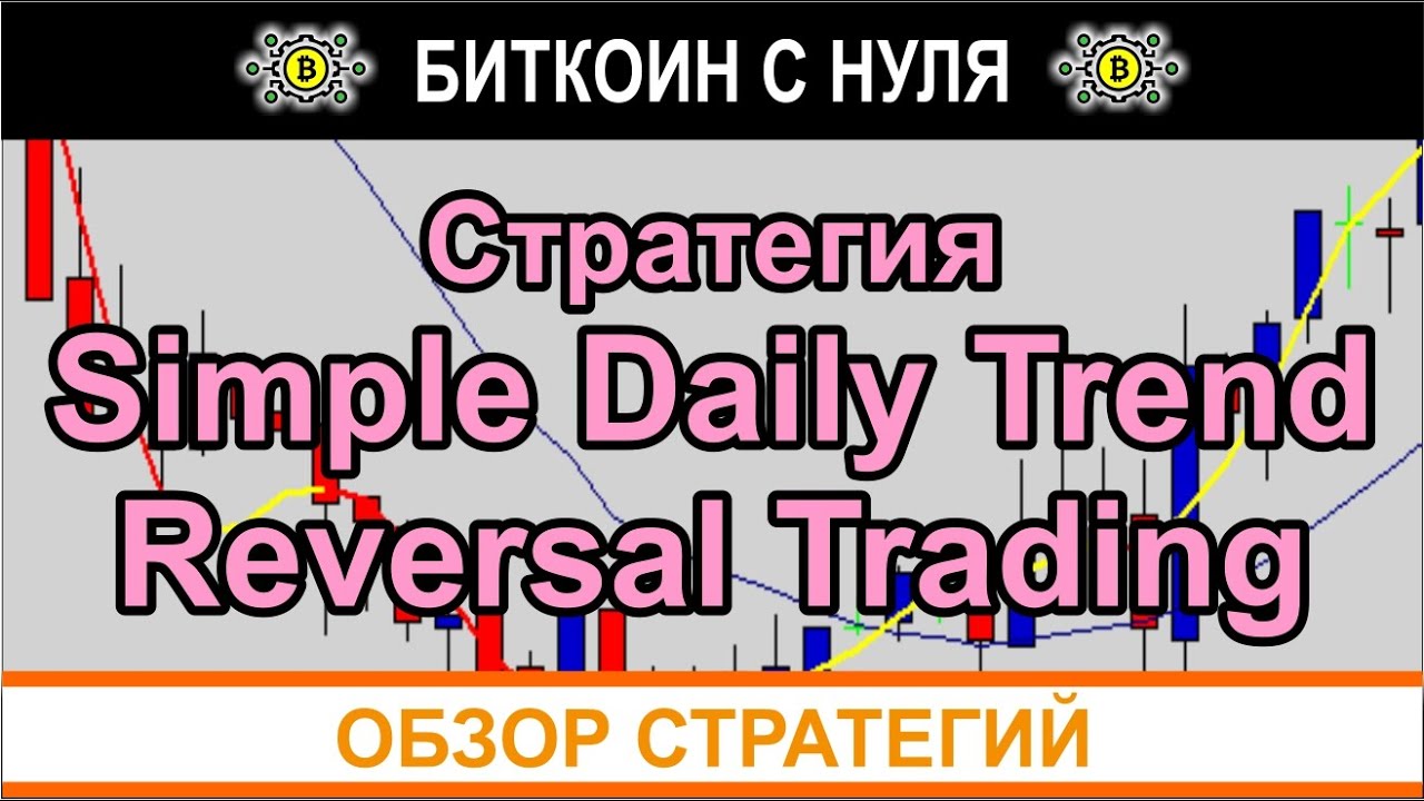Надежная разворотная стратегия для форекс на каждый день&mdash; Simple Daily Trend Reversal Trading System
