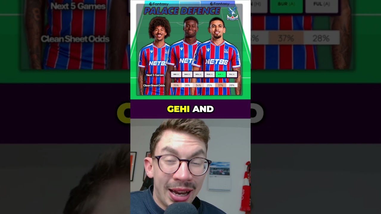 ИГРОКИ, КОТОРЫЕ НУЖНО ПРИОБРЕСТИ НА 10-Ю НЕДЕЛЮ FPL! | Fantasy Premier League 24/25