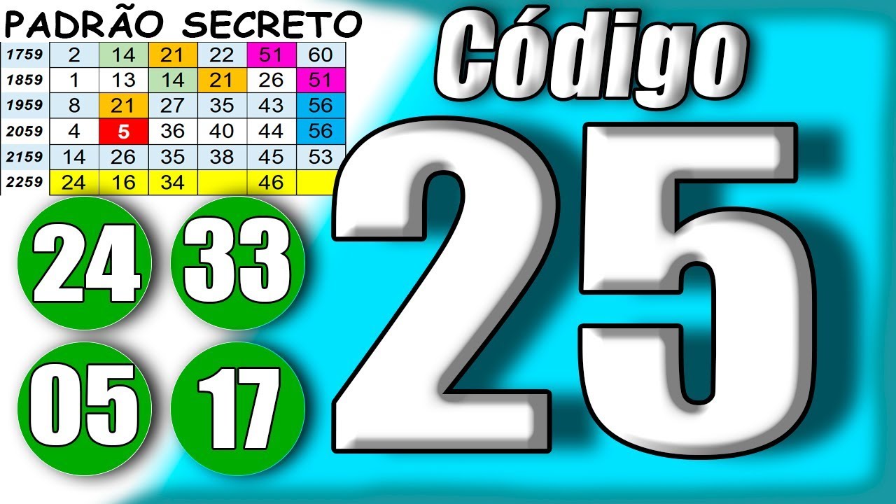 O C&Oacute;DIGO 25 DA MEGA SENA 2259 ( PADR&Atilde;O SECRETO, TABELA, CUBO M&Aacute;GICO )