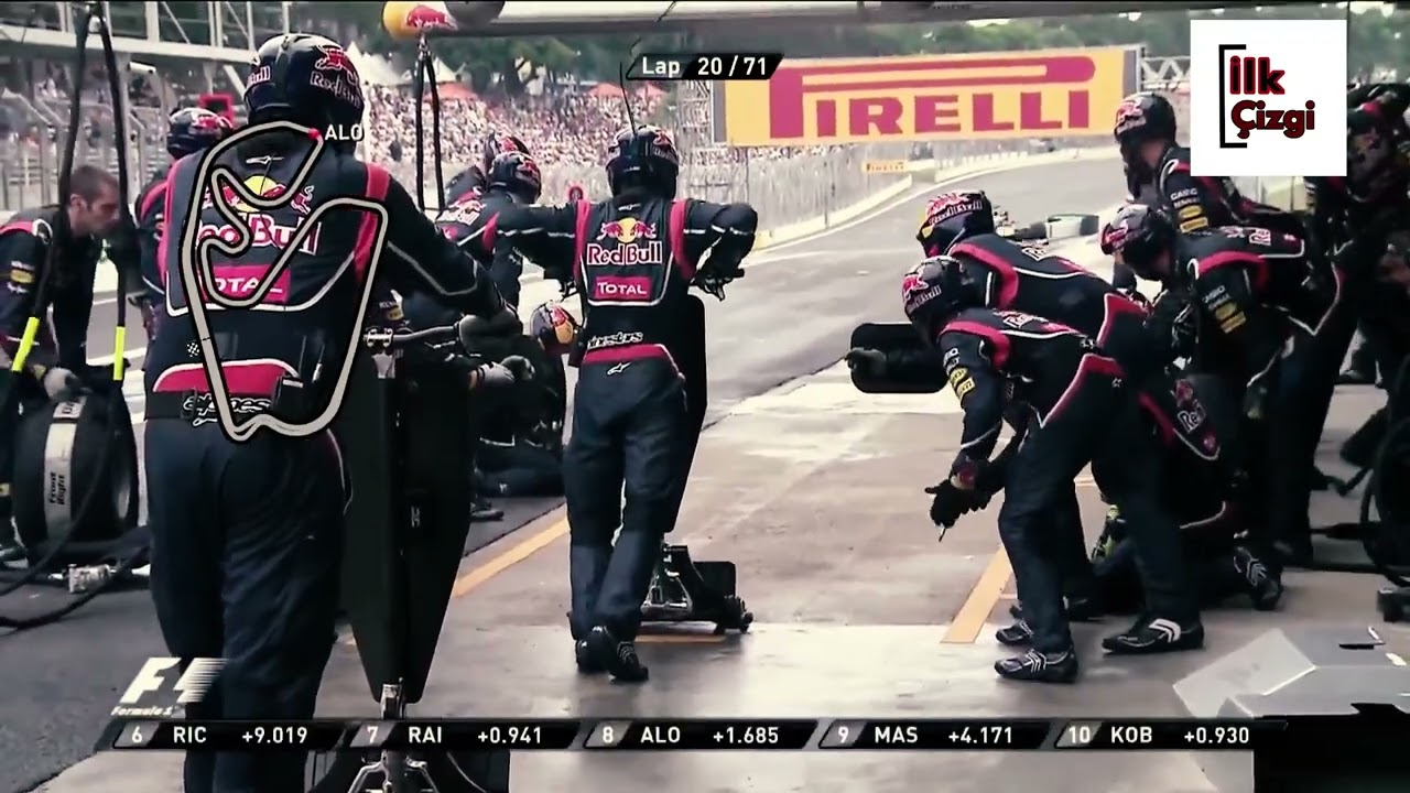 2012 Brezilya GP Serhan Acar Anlatımıyla - F1 &Ouml;zet