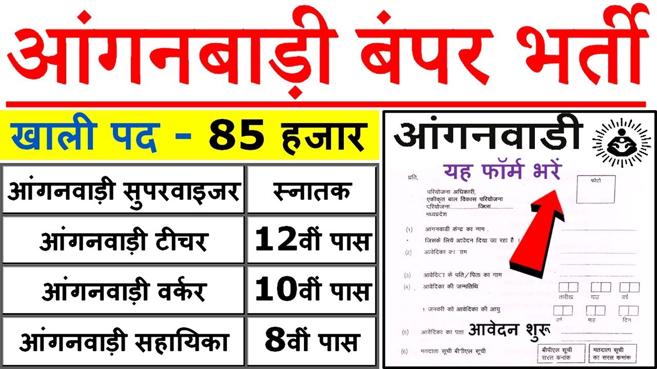 Anganwadi 85,000 Vacancy 2019 For Anganwadi Supervisor, Teacher, Worker, Helper