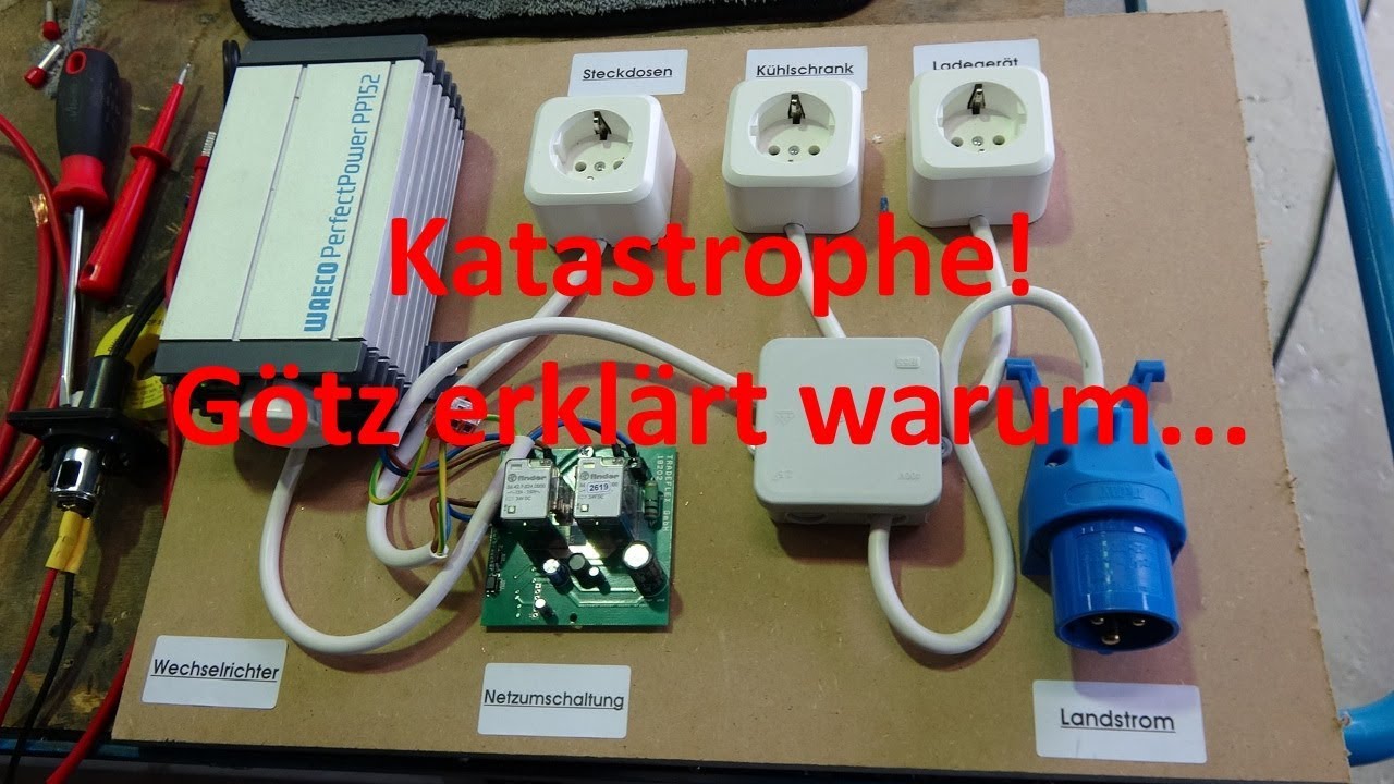 WCS Goch: Katastrophe! Götz erklärt warum!