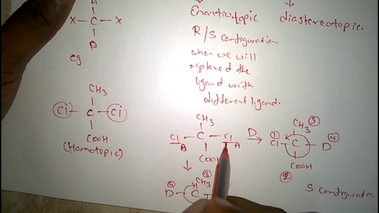 homotopic,enantiotopic,diastereotopic(Topocity) CSIR NET/GATE