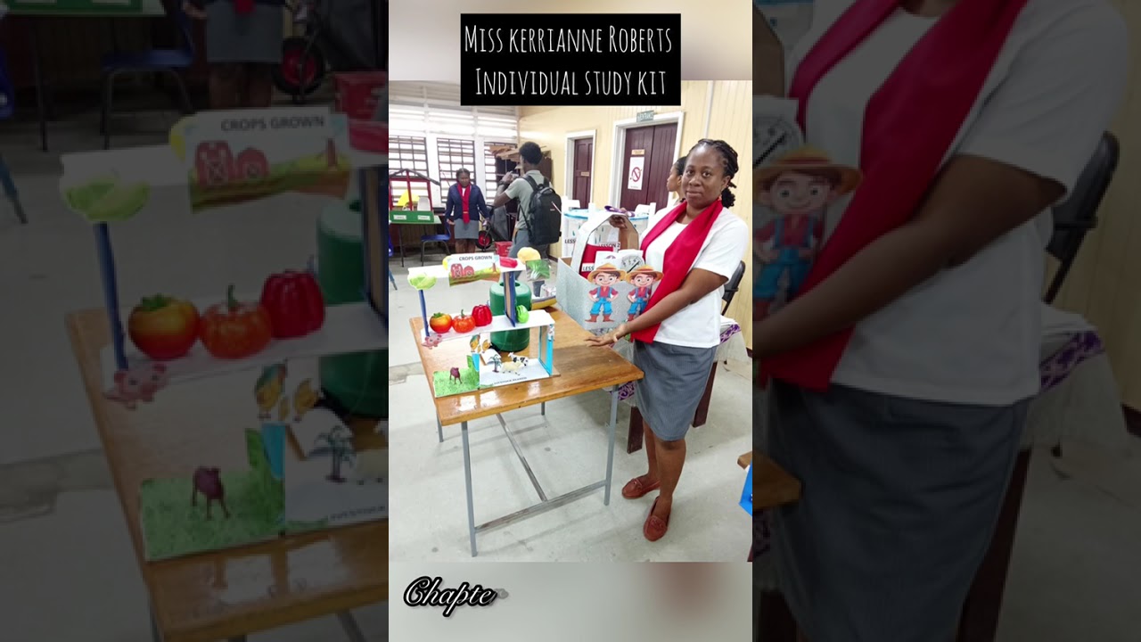 Kerrianne kit-Distribution of crops and livestock reared in Guyana