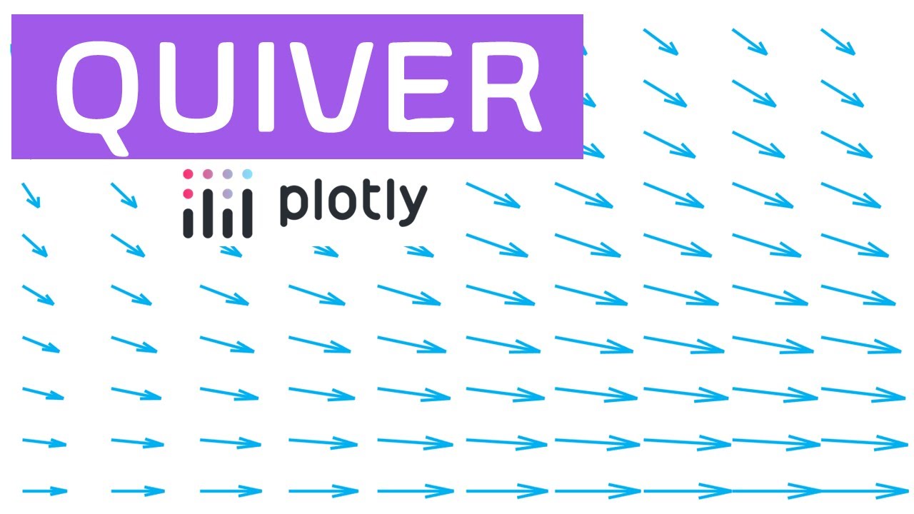 Como fazer um CAMPO VETORIAL (QUIVER) no PYTHON