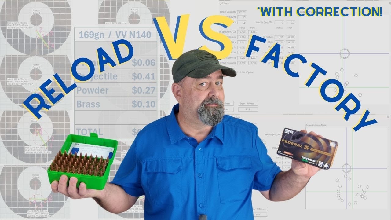 Is it worth Reloading in 2026?