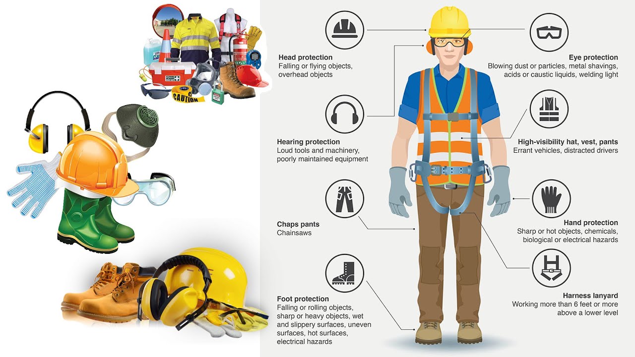 Electrical safety tools