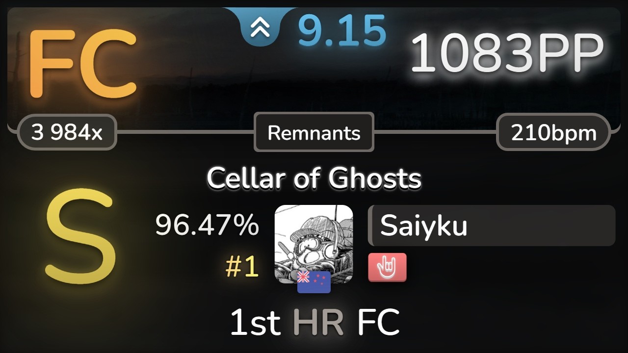 9.2⭐ Saiyku | Kardashev - Cellar of Ghosts [Remnants] +HR 96.47% FC #1 | 1083pp - osu!