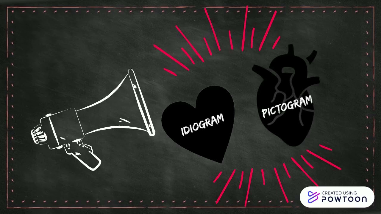 Idiogram, pictogram & logogram