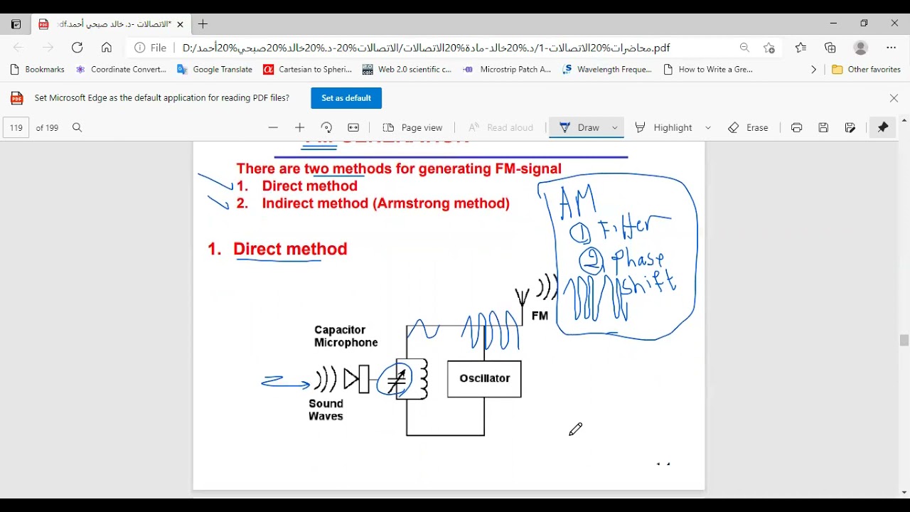 Frequency Modulation Generation -  توليد التضمين الترددي