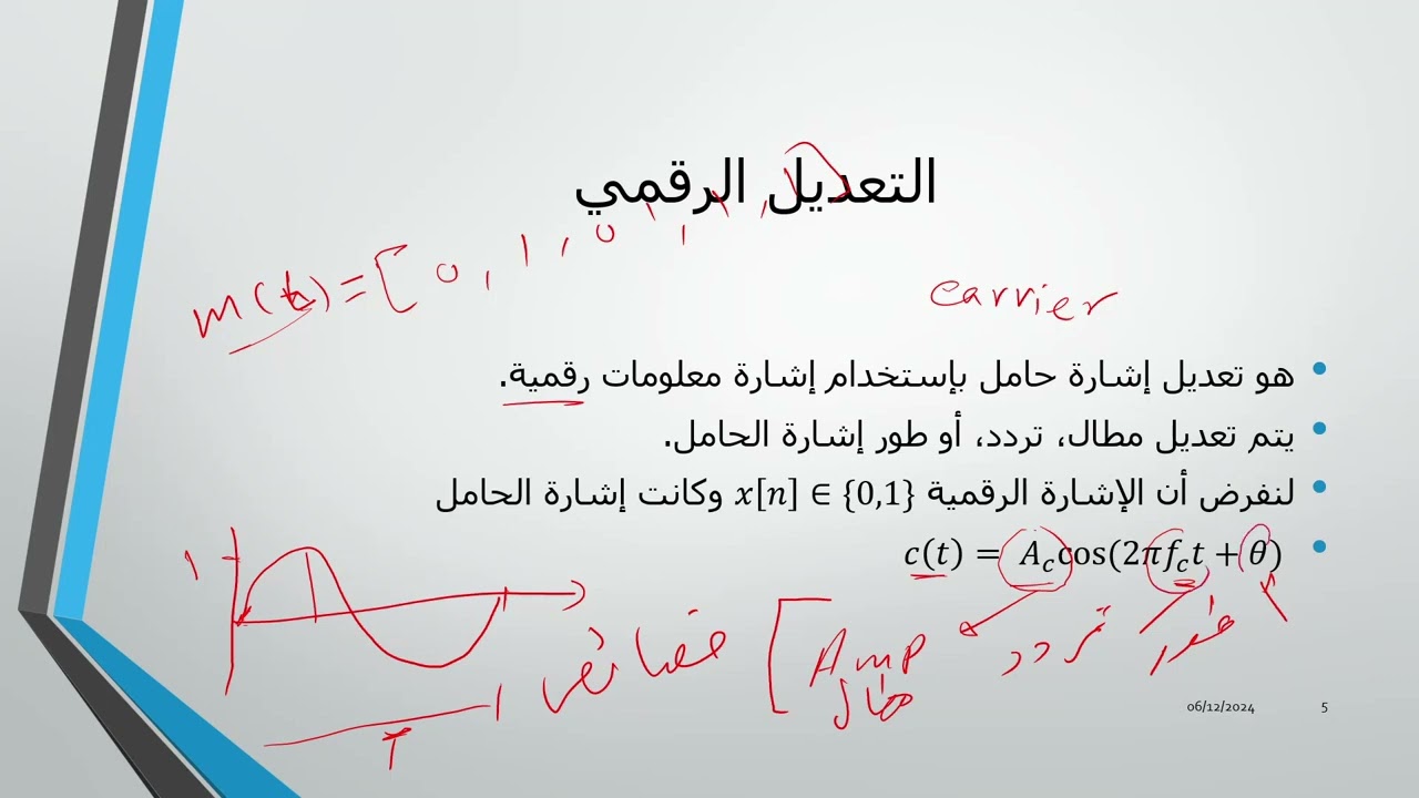 تطبيق معالجة الإشارة الرقمية في الإتصالات الجزء الاول Digital Signal Application in Communications