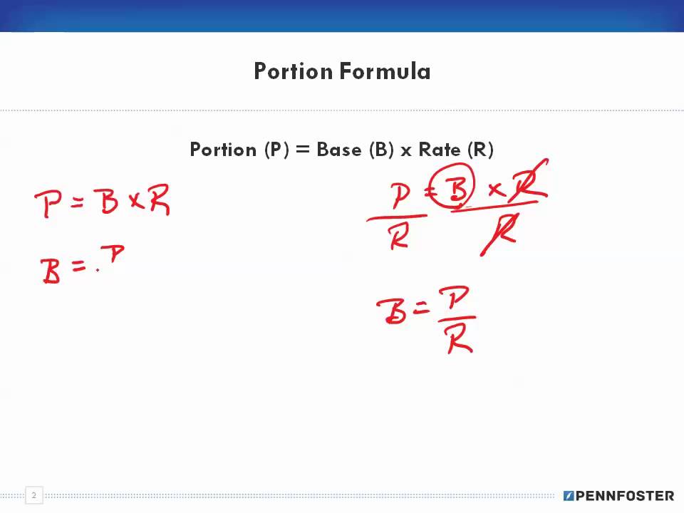Math for Business and Applications   Ch 6 Percents and their Applications 1