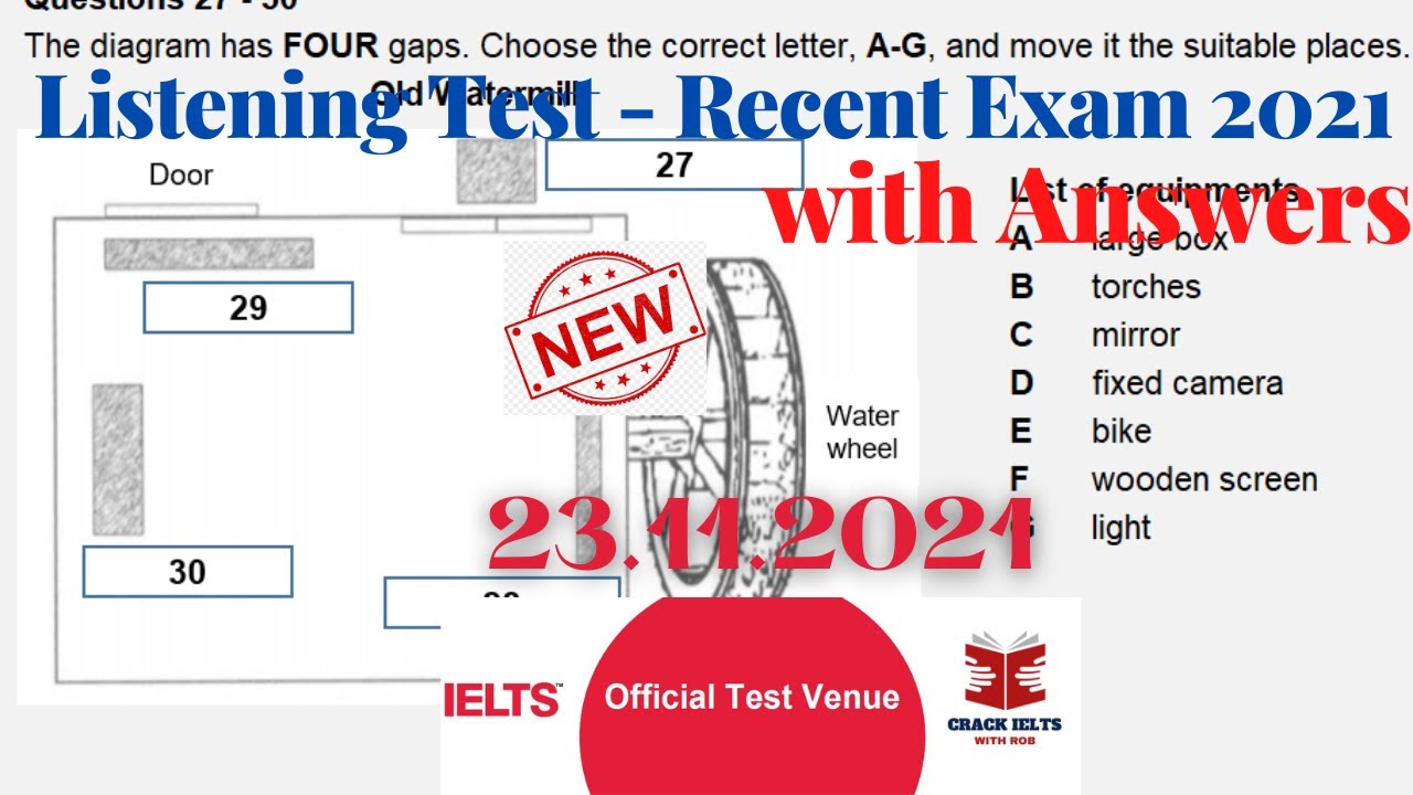 IELTS Listening Actual Test 19 with Answers | Forecast Questions 2024