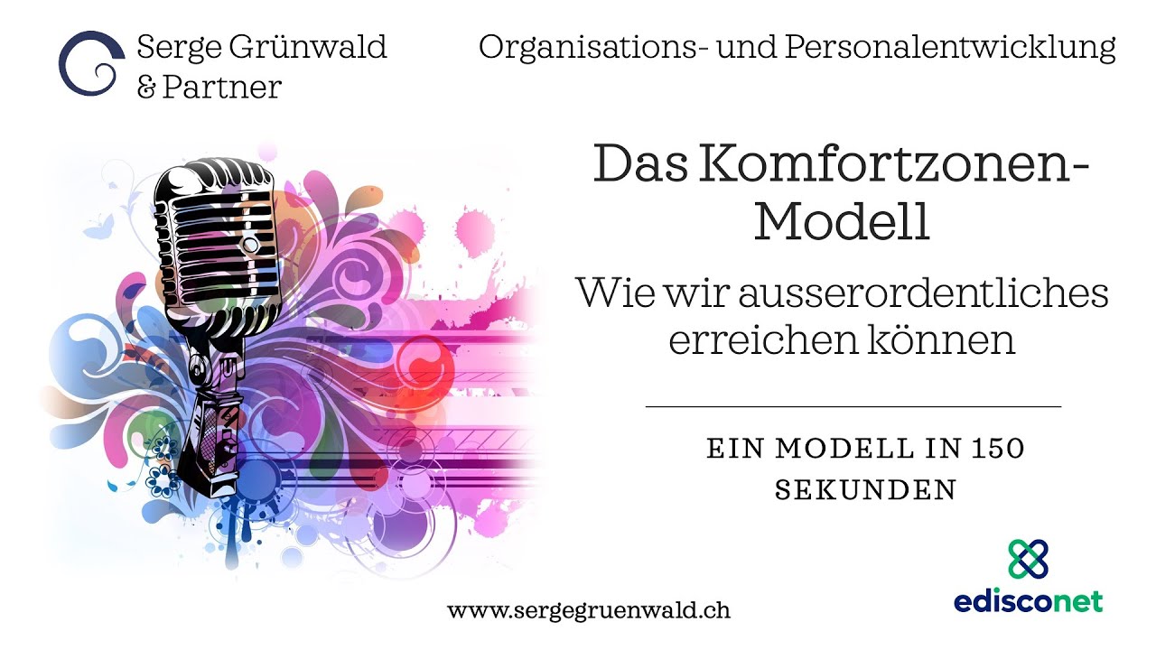 Das Komfortzonen Modell