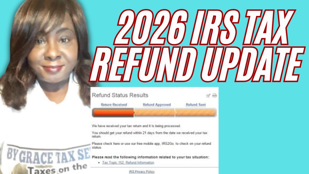 2026 IRS TAX REFUND UPDATE