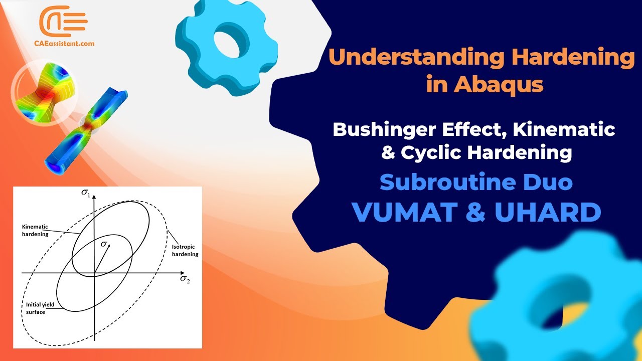 Hardening Explained in Abaqus: Isotropic and Kinematic