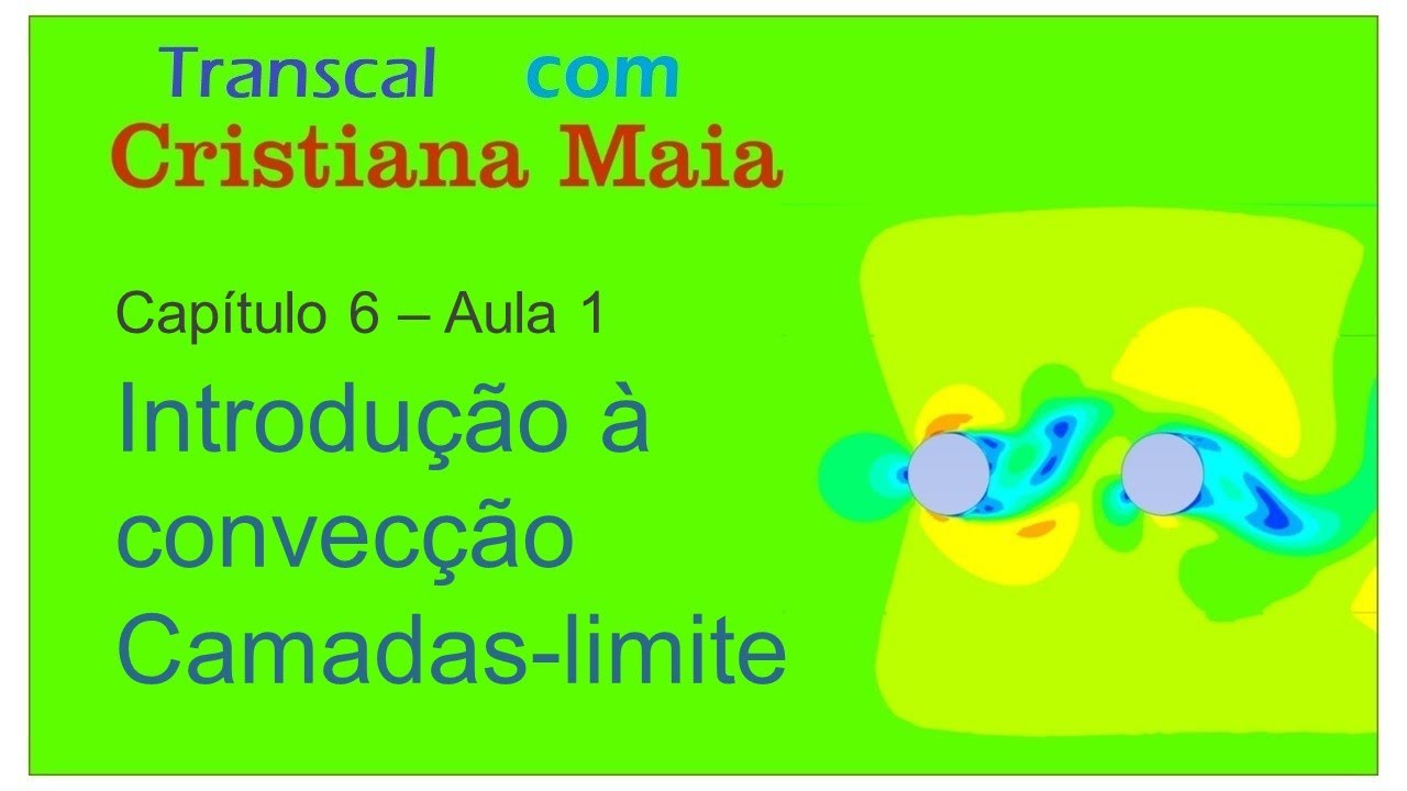 Transferência de Calor. Introdução à convecção. Camadas-limite