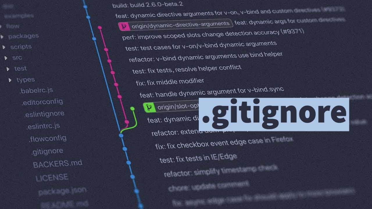 Cмотрим как работает .gitignore