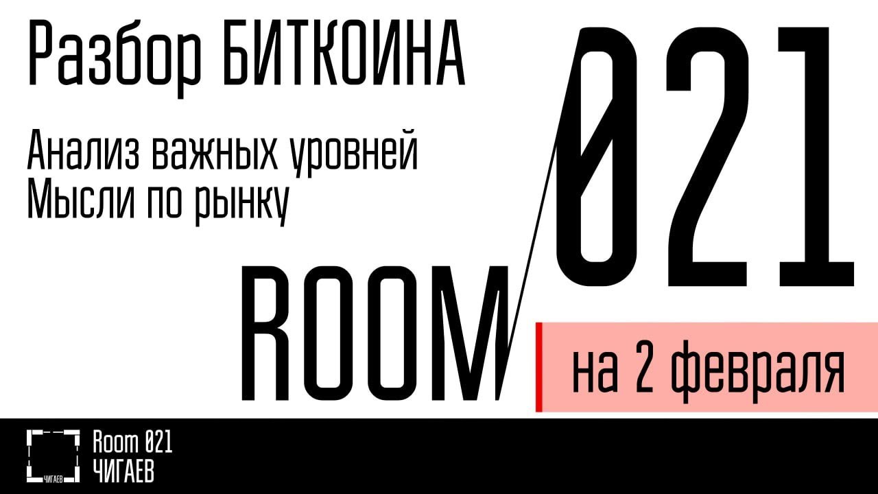 Разбор Биткоина. Анализ важных уровней, мысли по рынку