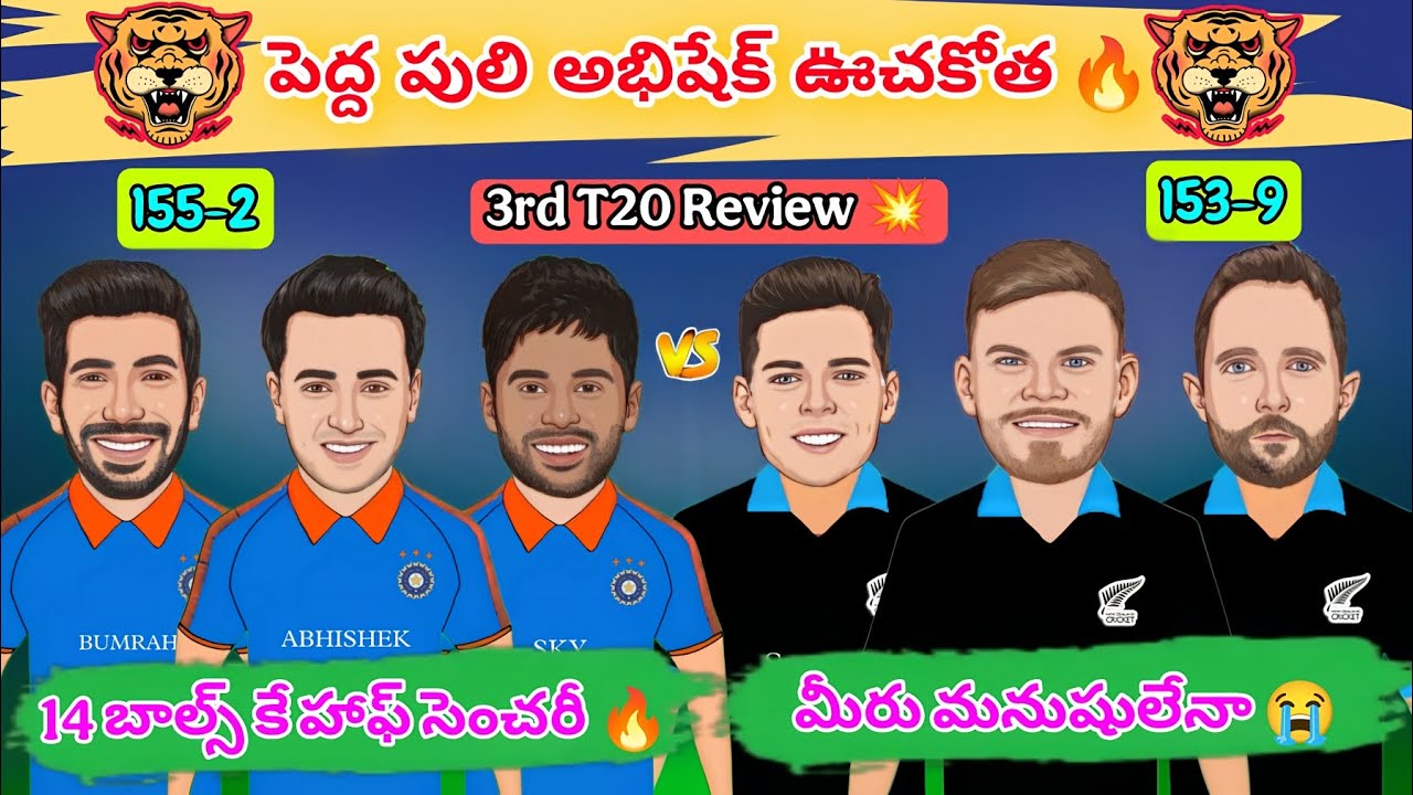 పెద్ద పులి అభిషేక్ శర్మ ఊచకోత 🔥 | IND vs NZ 3rd T20 Review 🔥 | 14 బాల్స్ కే హాఫ్ సెంచరీ 🔥 