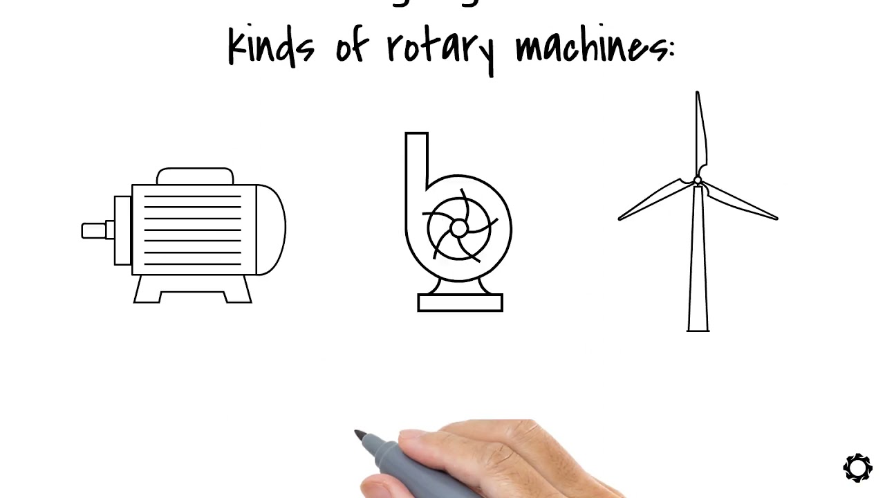Introduction to Dynamics | Simulations | Mechanics | Mechanical Engineering | LUT University