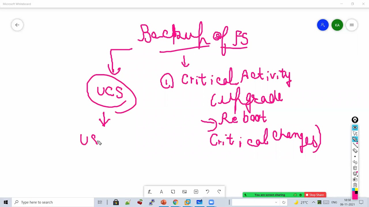 F5##BIG-IP LTM##How to Upgrade F5 From Scratch#Backup of F5##UCS##SCF##Step by Step##Live Class#F5