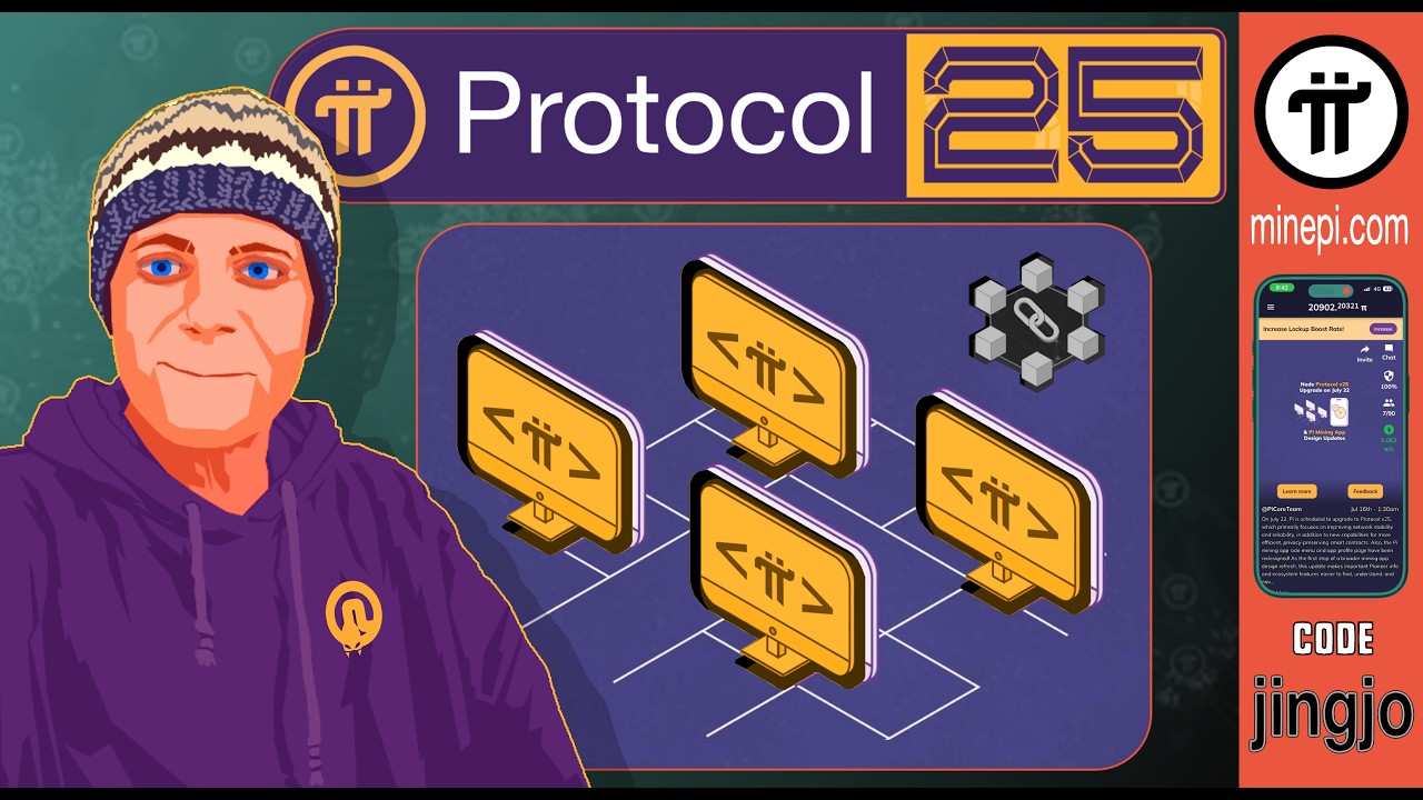 Pi Network - Protocol 25 Upgrade | ZERO KNOWLEDGE