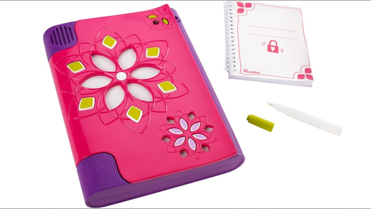My Password Journal / Pamiętnik na Hasło 