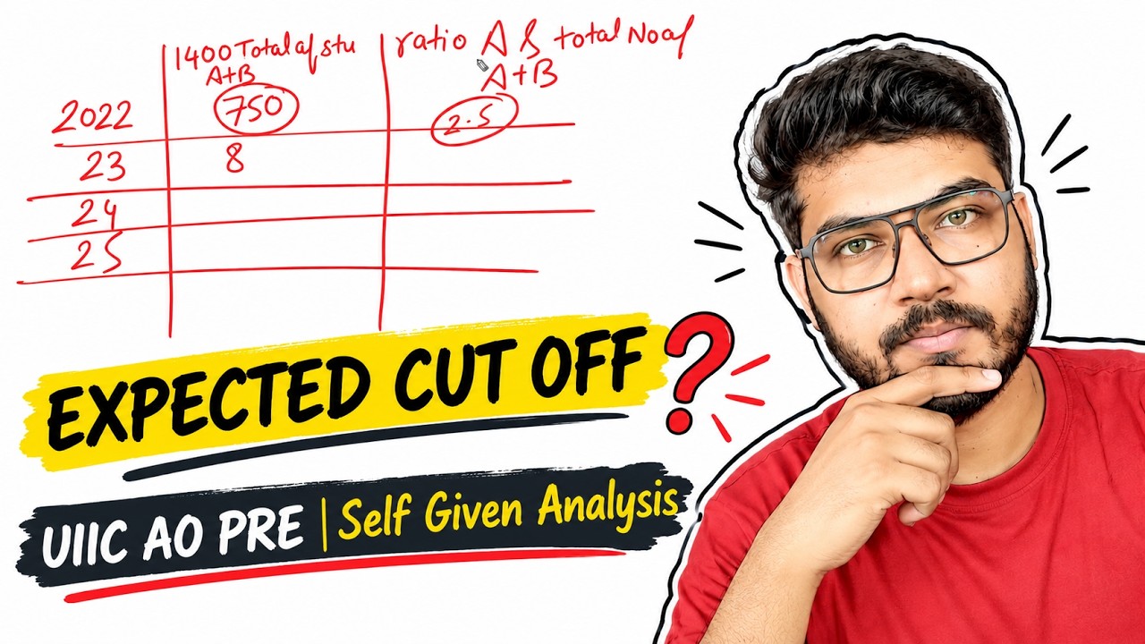 UIIC AO Prelims Analysis 2026 🔥 Tough DI & Expected Cut Off? | Self Given Analysis
