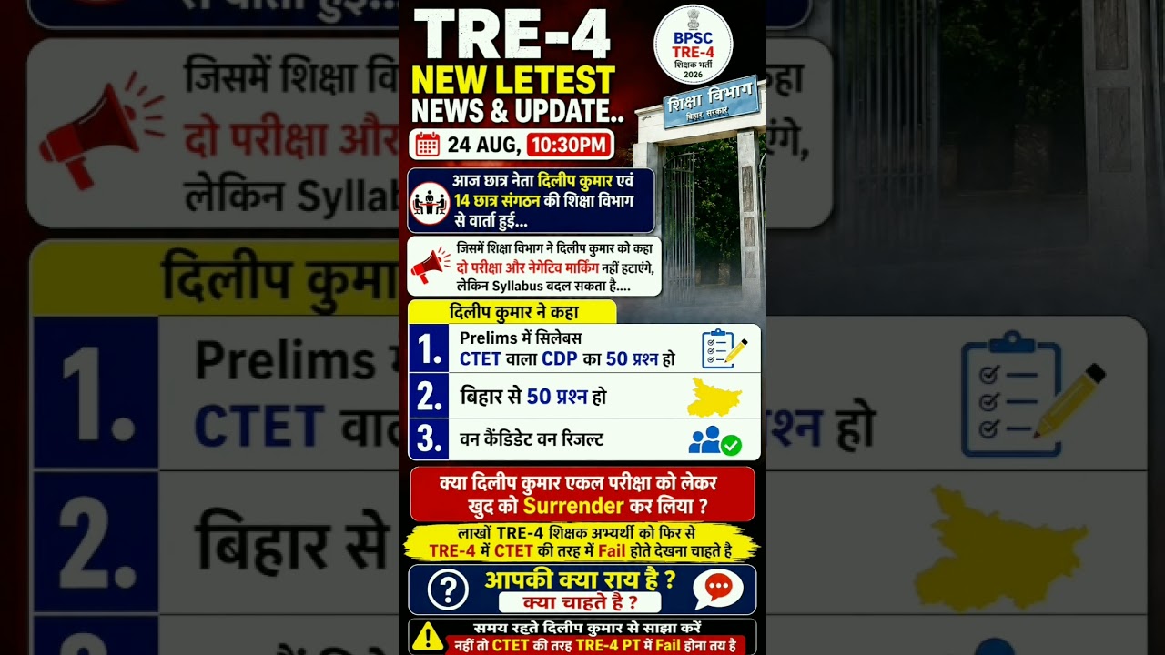 BPSC TRE-4 Exam Syllabus Update|| #bpsctre4 #bpsctre #tre4exam #tre4update #tre4syllabus #tre40