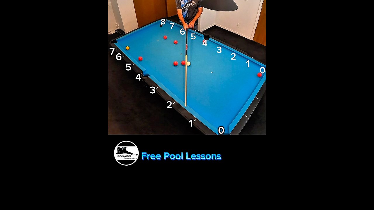 3 cushion kick system preview (Free Pool Lessons)