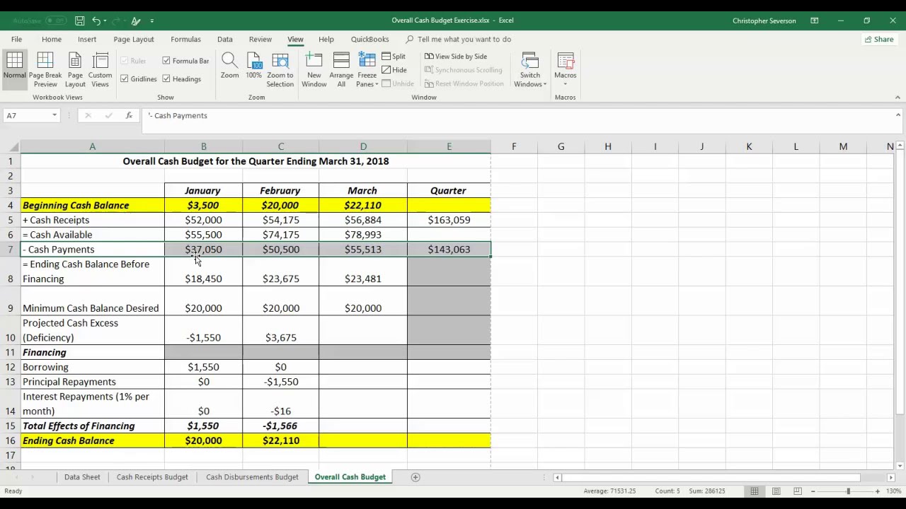 Managerial Accounting - Practice Exercise for Overall Cash Budget-Severson