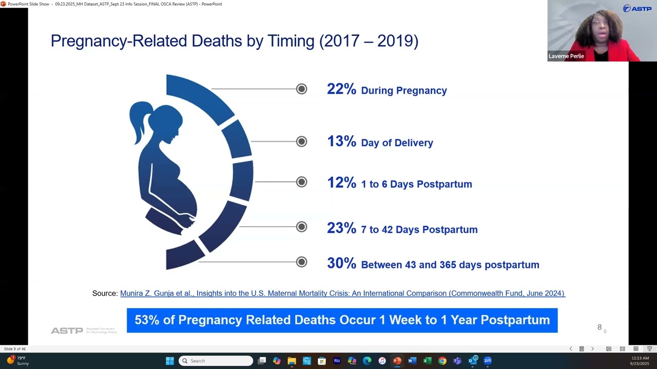 USCDI+ Maternal Health Information Session