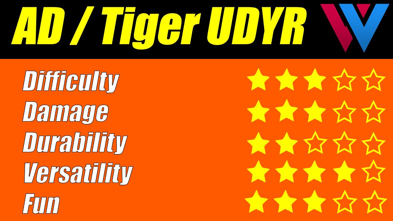 The UPDATED Season 15 AD Udyr Guide