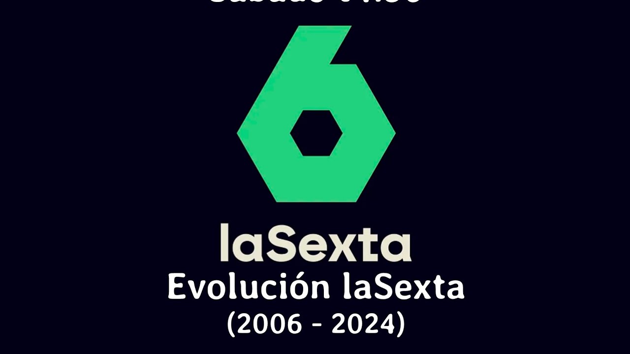 Evolución de laSexta (2006 - 2024)