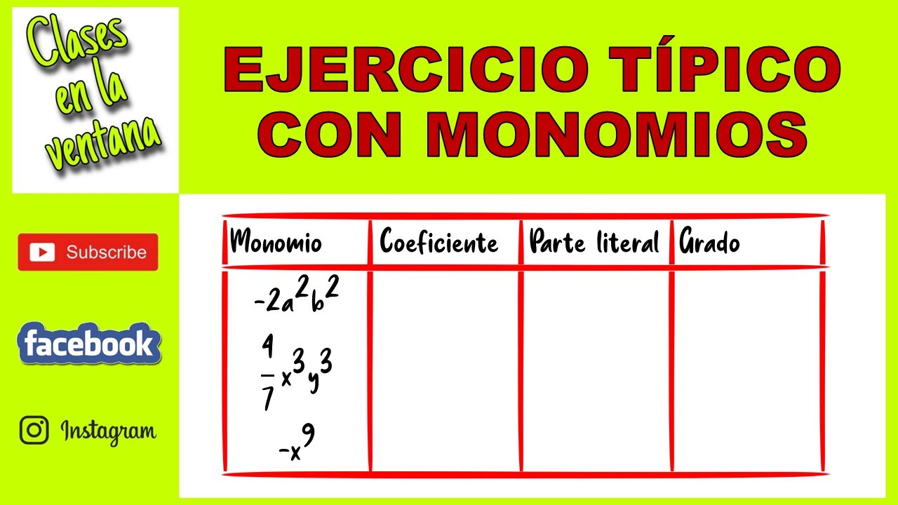 EJERCICIO TÍPICO con MONOMIOS [hallar el coeficiente, parte literal y grado]