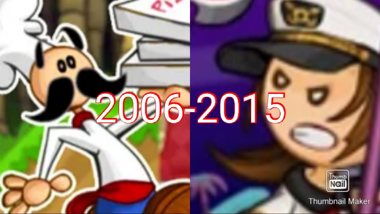 Evolution of Papa Louie Games (2006-2015)