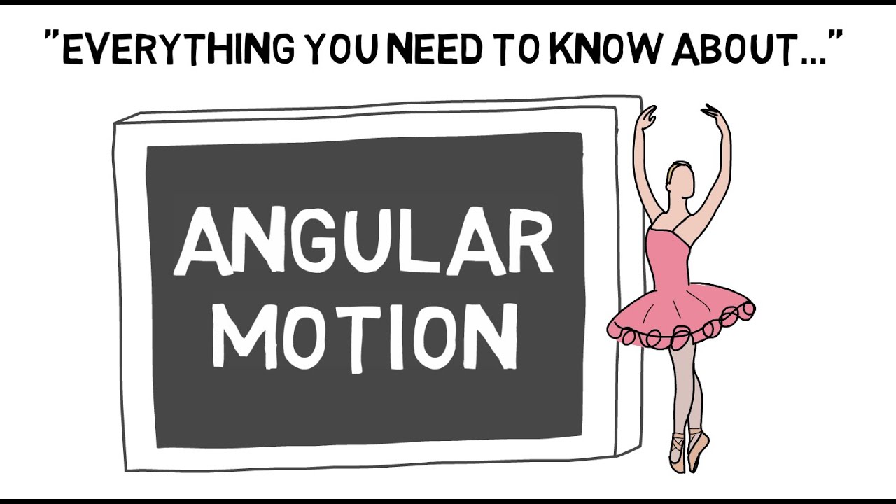Угловое движение | Центр спортивной науки: Основы биомеханики | Музыкальная версия